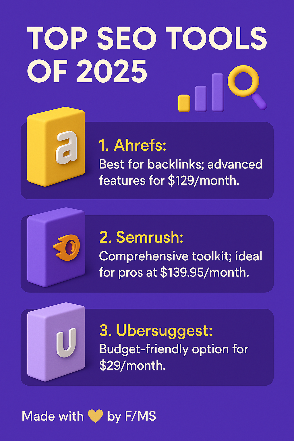 ahrefs-vs-semrush-vs-ubersuggest
