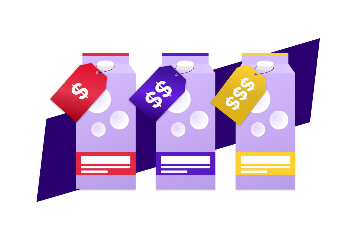 Price Discrimination Definition, Degrees and Examples Priceva