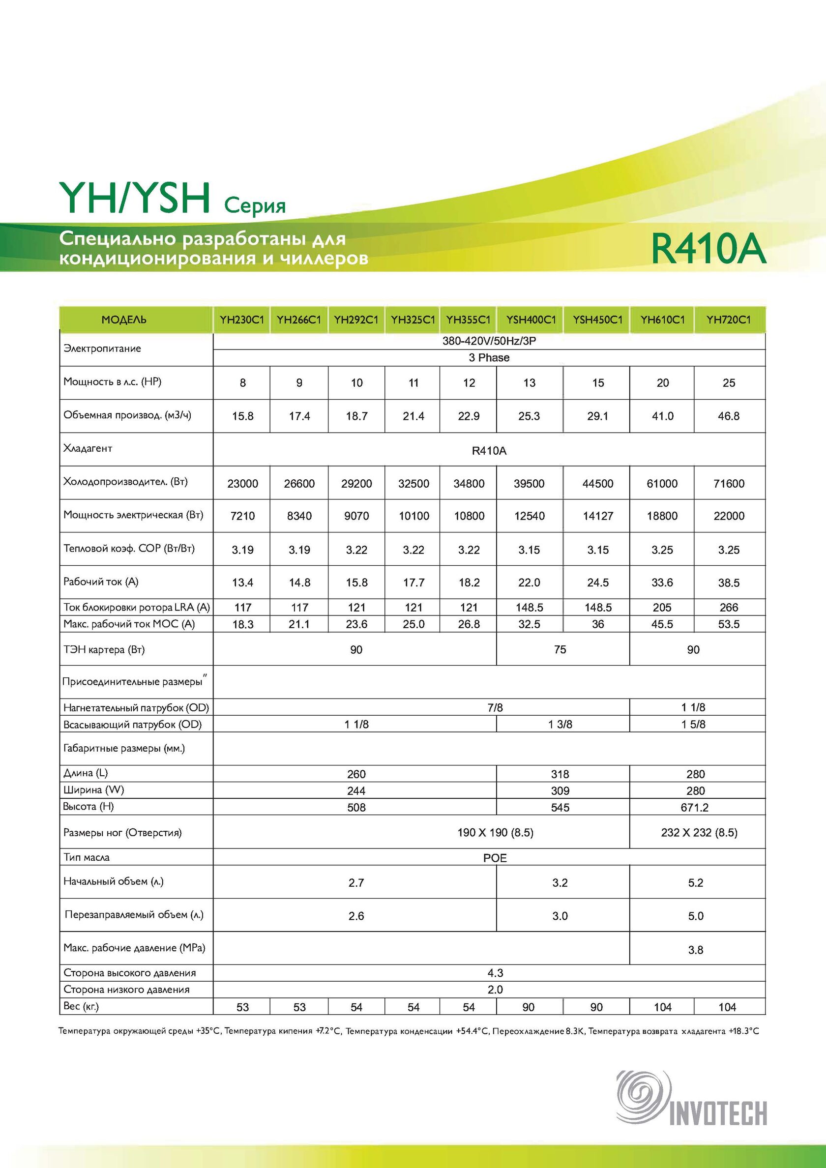YH230 Yh266C1 YH292C1 YH325C1 YSH400C1 YSH450C1 YH610C1 YH720C1