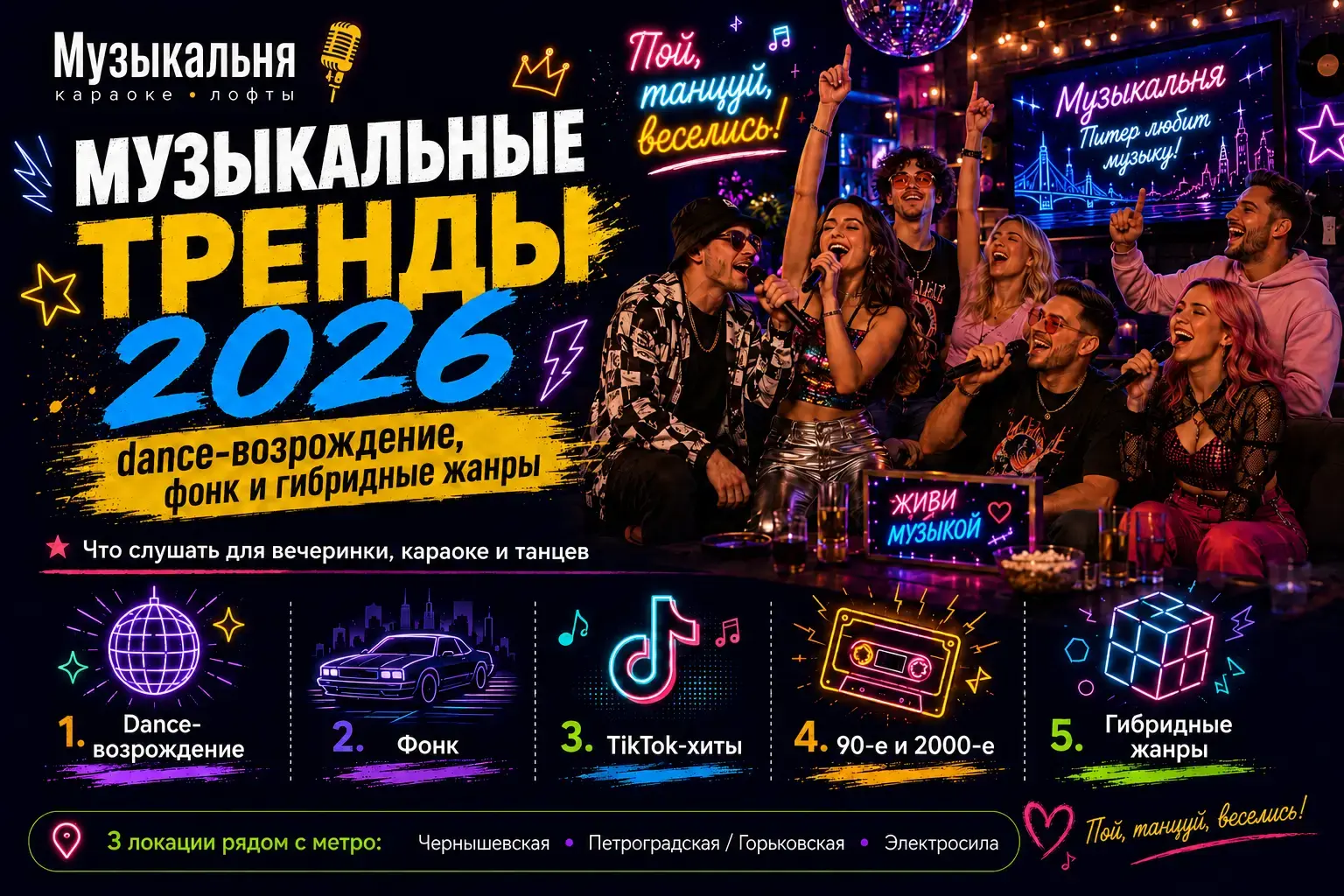 Музыкальные тренды 2026: dance фонк и новые жанры для вечеринок