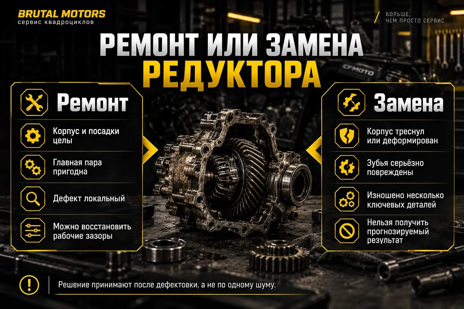 Ремонт или замена редуктора квадроцикла