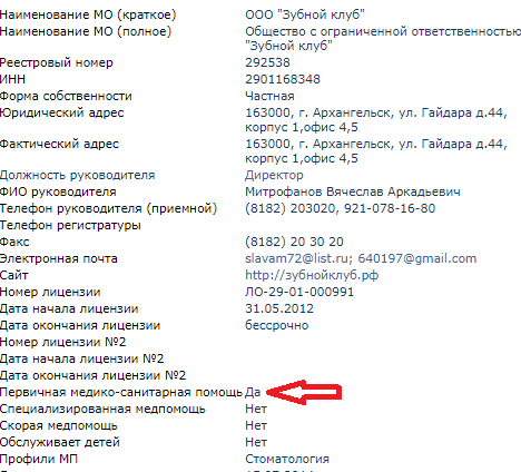 Услуги которая клиника оказывает