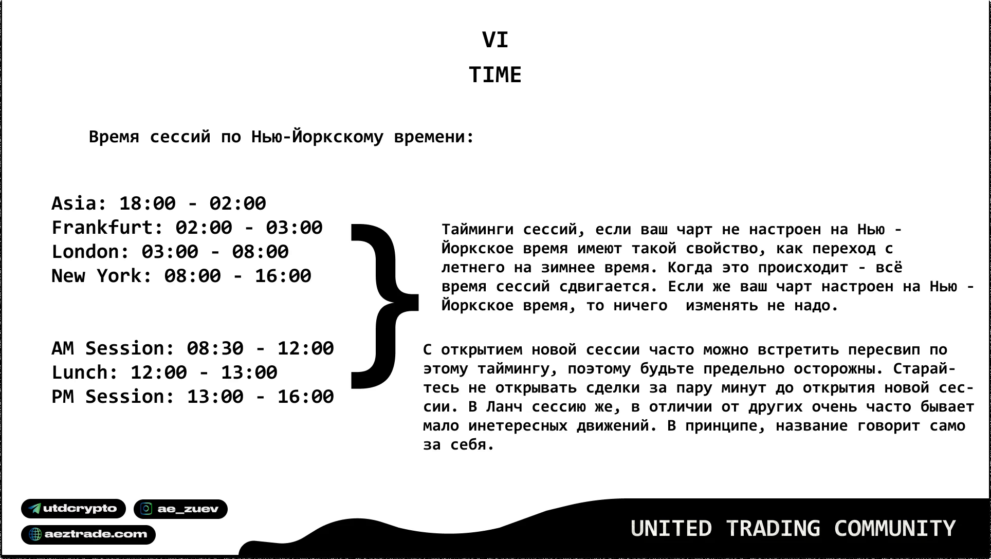 Торговые сессии, Killzones и Macros в методологии UTC