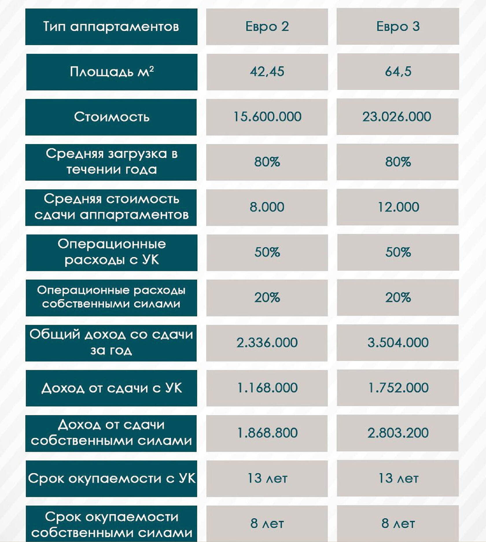 АК Скала Краснодар