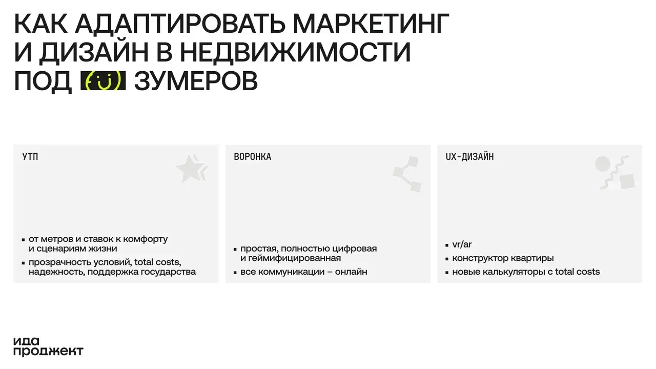 ИдаПроджект, маркетинг, адаптация маркетинга под зумеров, сайт застройщика 