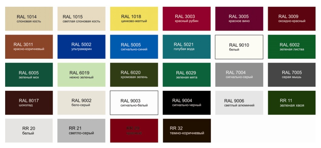 Ral zn. RAL 3006 профлист. Профнастил RAL 3001 палитра. RAL 5024 металлический сайдинг. Таблица цветов RAL 1014.