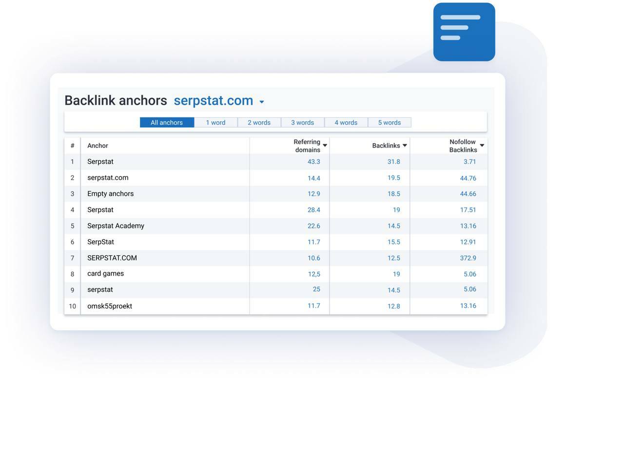 Competitor SEO Backlink Analysis Tool — SEO Backlink Monitoring