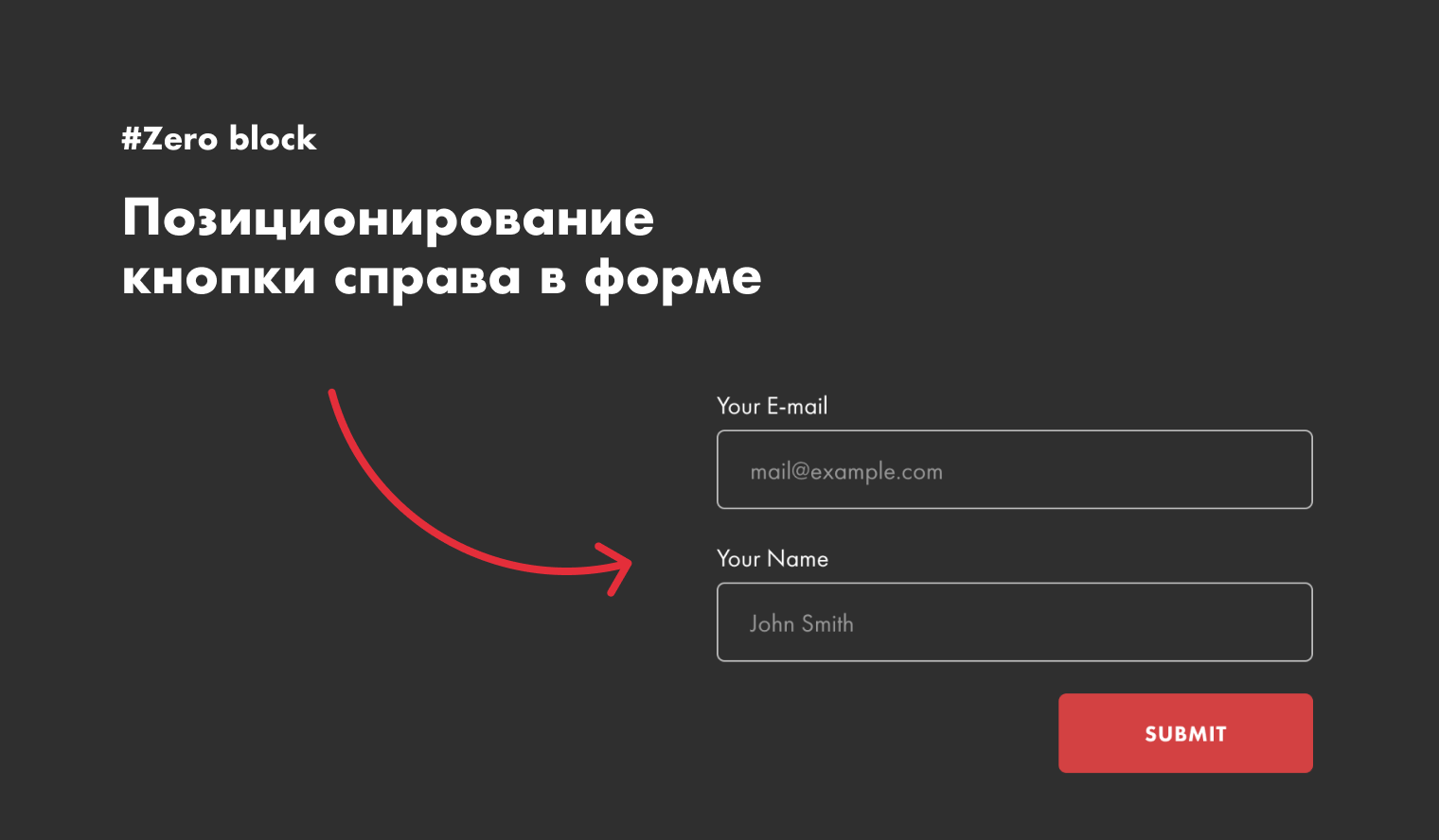 Всплывающие изображения при наведении в zero блоке