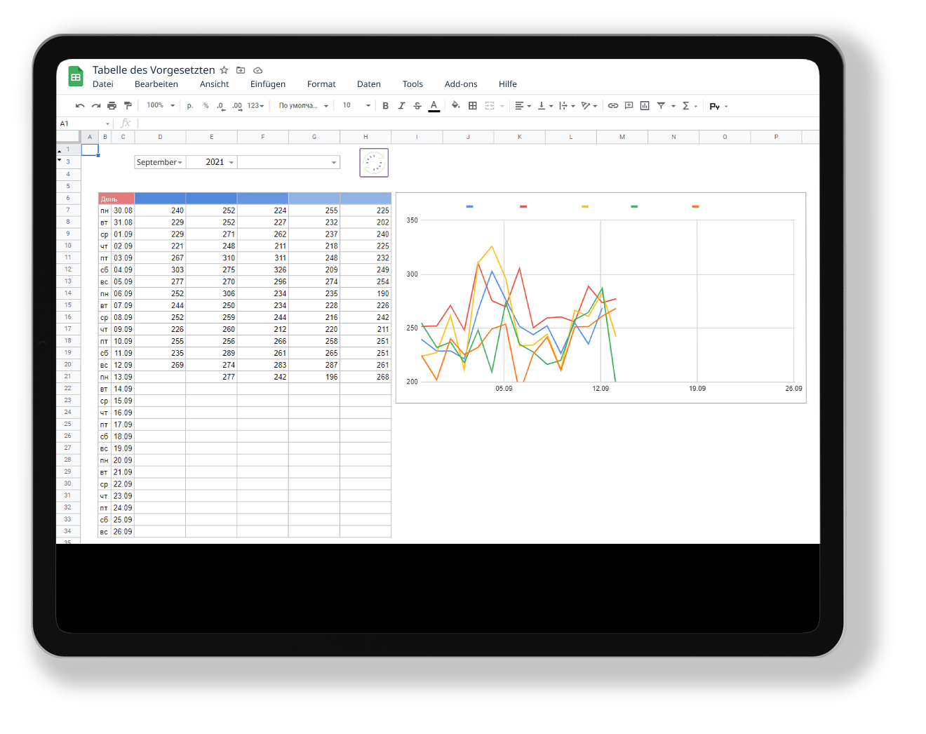 управленческий учет, таблицы для учета, гугл таблицы, учет для компании