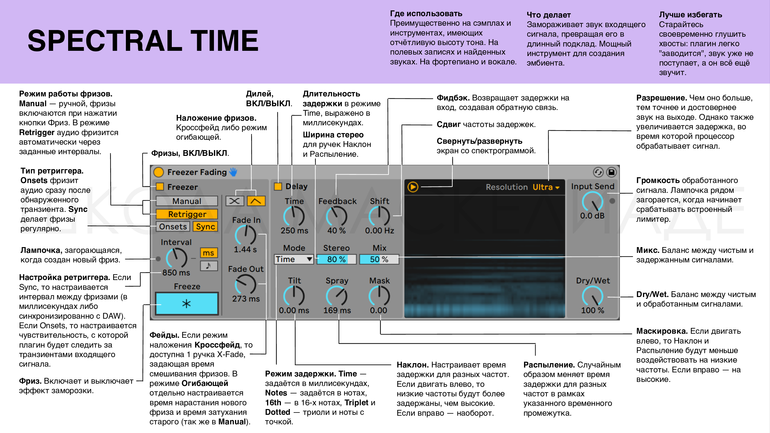 Разбор всех эффектов Ableton