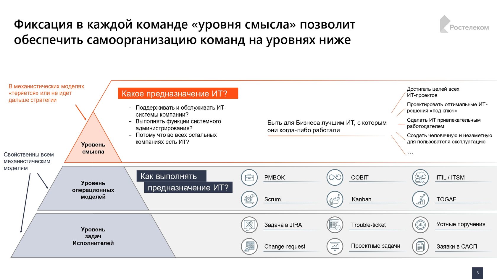 Гкнт конкурсы совместных проектов