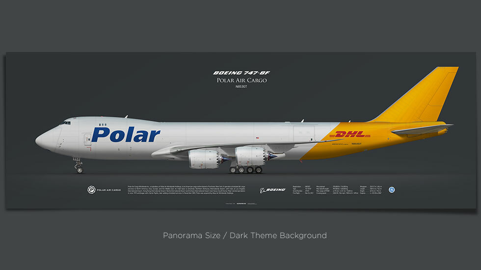 Polar Air Cargo Boeing 747-8F N853GT | Aviaposter