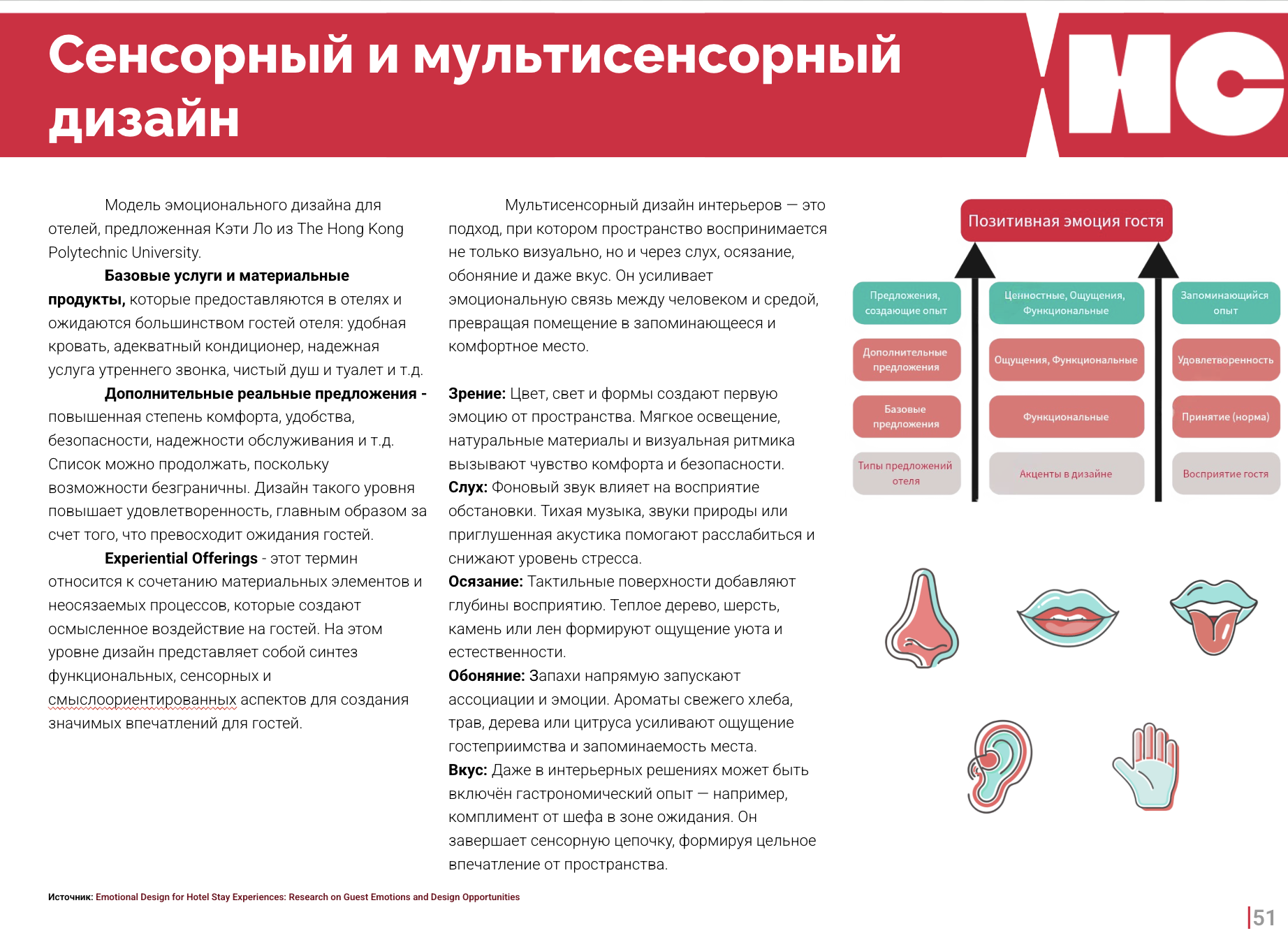 Сравнение концепций отеля в Омске