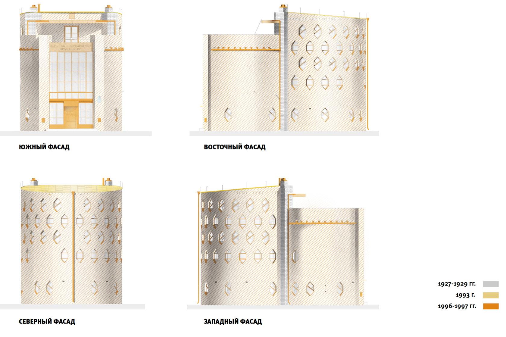 Дом Мельникова Реставрация