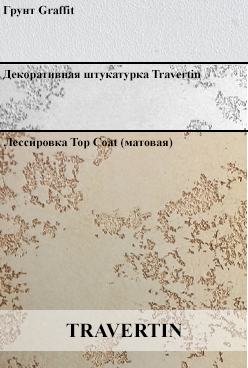 Нанесение декоративной штукатурки