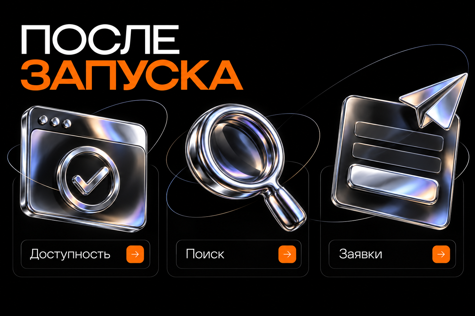 Контроль доступности, поисковых данных и заявок после запуска.