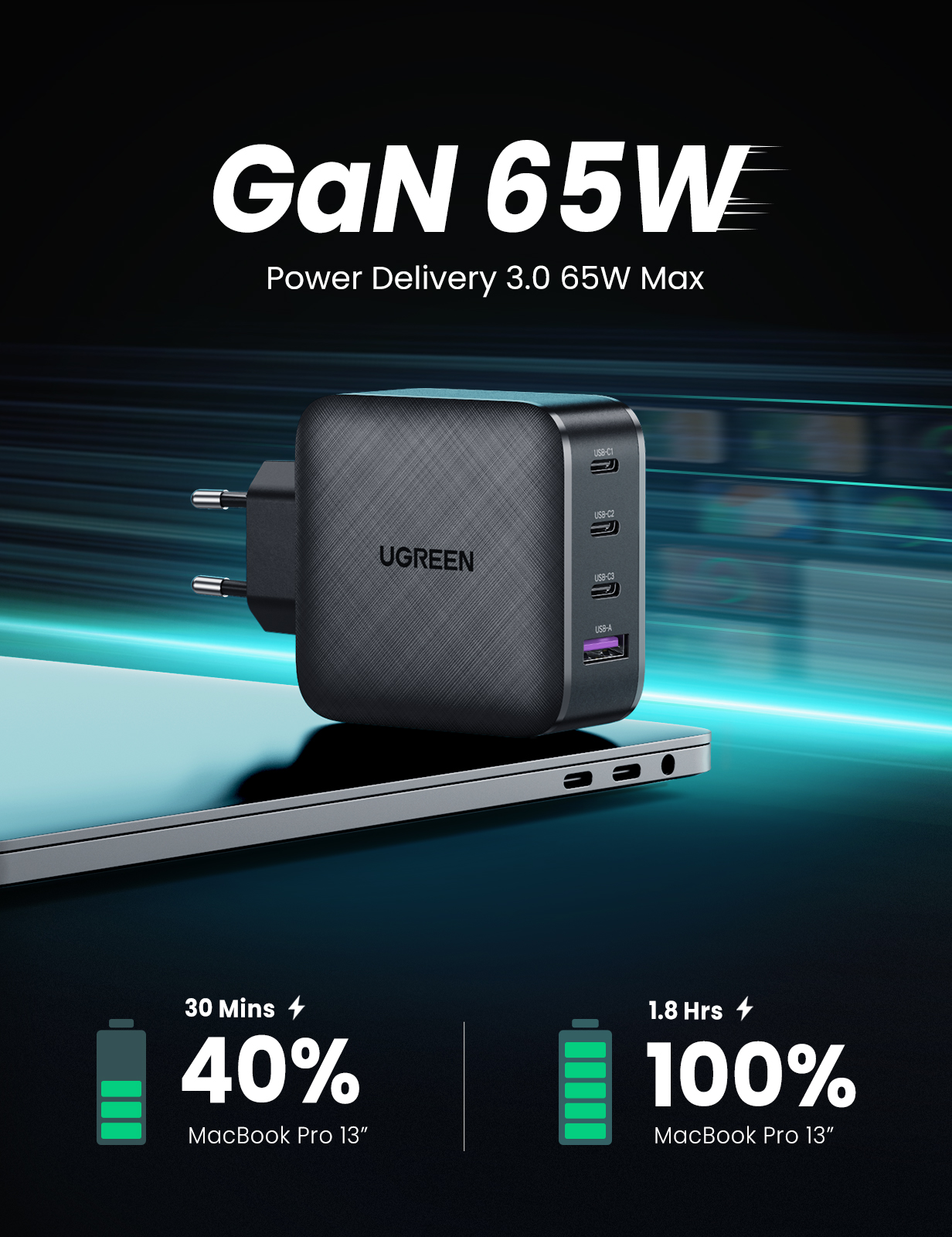 Gan tech fast. Gan tech fast