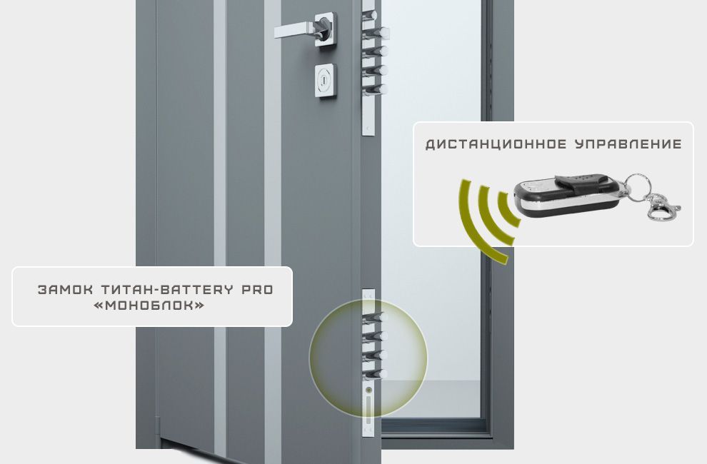 Электронные дверные замки невидимки Титан купить в Минске с бесплатной доставкой по Беларуси