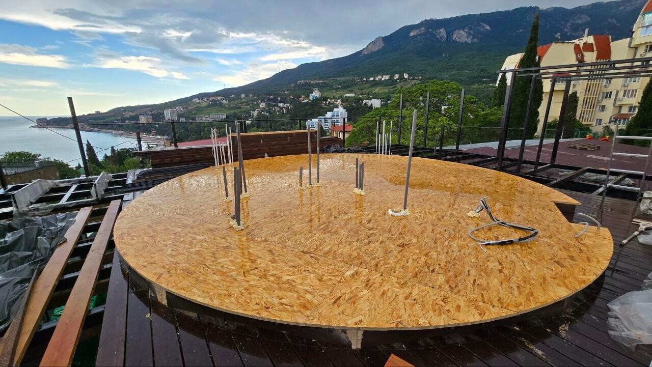 Крым · 7 м