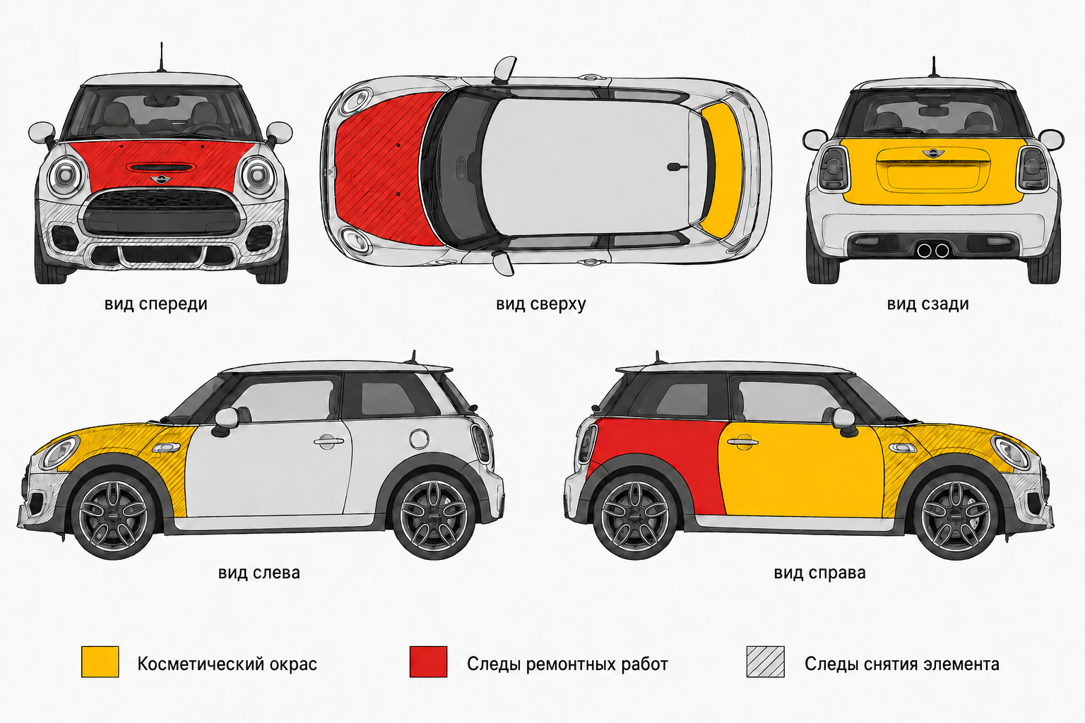 Карта ЛКП MINI John Cooper Works