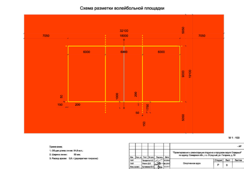 Разметка схема орг