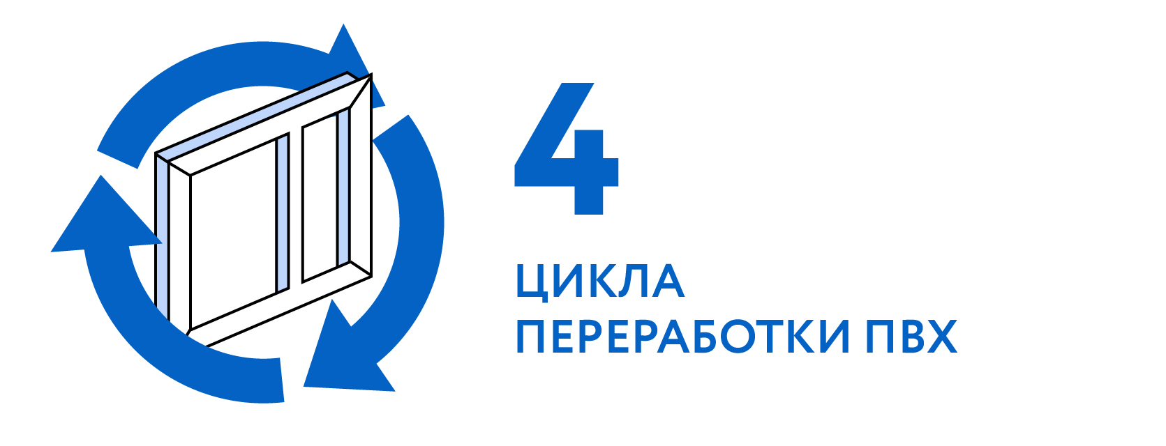 Отходы поливинилхлорида: особенности переработки в России