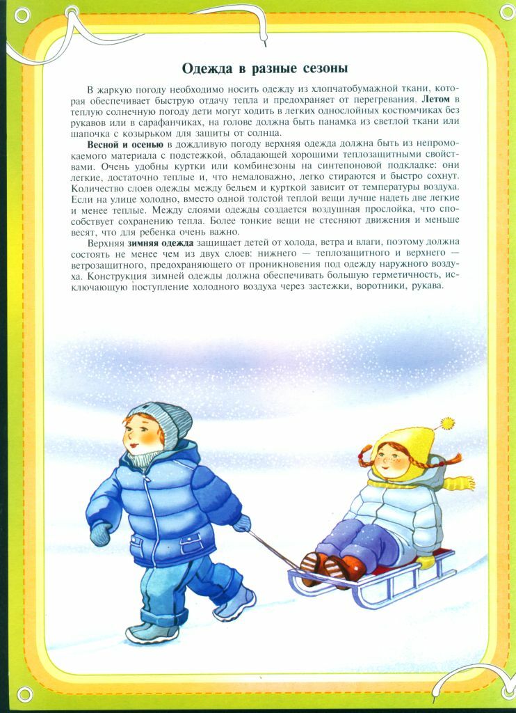 Какие должны быть зимние. Консультация для родителей одежда. Консультация одежда зимой для детей в детском саду. Правильная одежда для детского сада. Памятка одежда детей в группе.