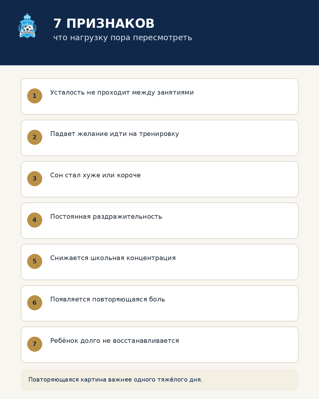 Семь признаков, что нагрузку ребёнка пора пересмотреть