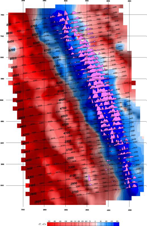Медно-никелевые руды. Кольский, геофизика, электроразведка, магниторазведка.