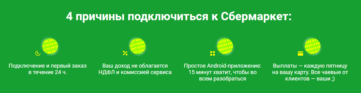 Курьер сбермаркета. Процесс работы сборщика в сбермаркете схема.