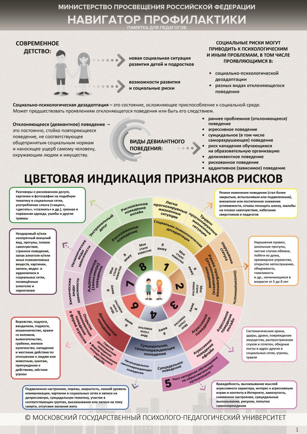 Воспитательная работа