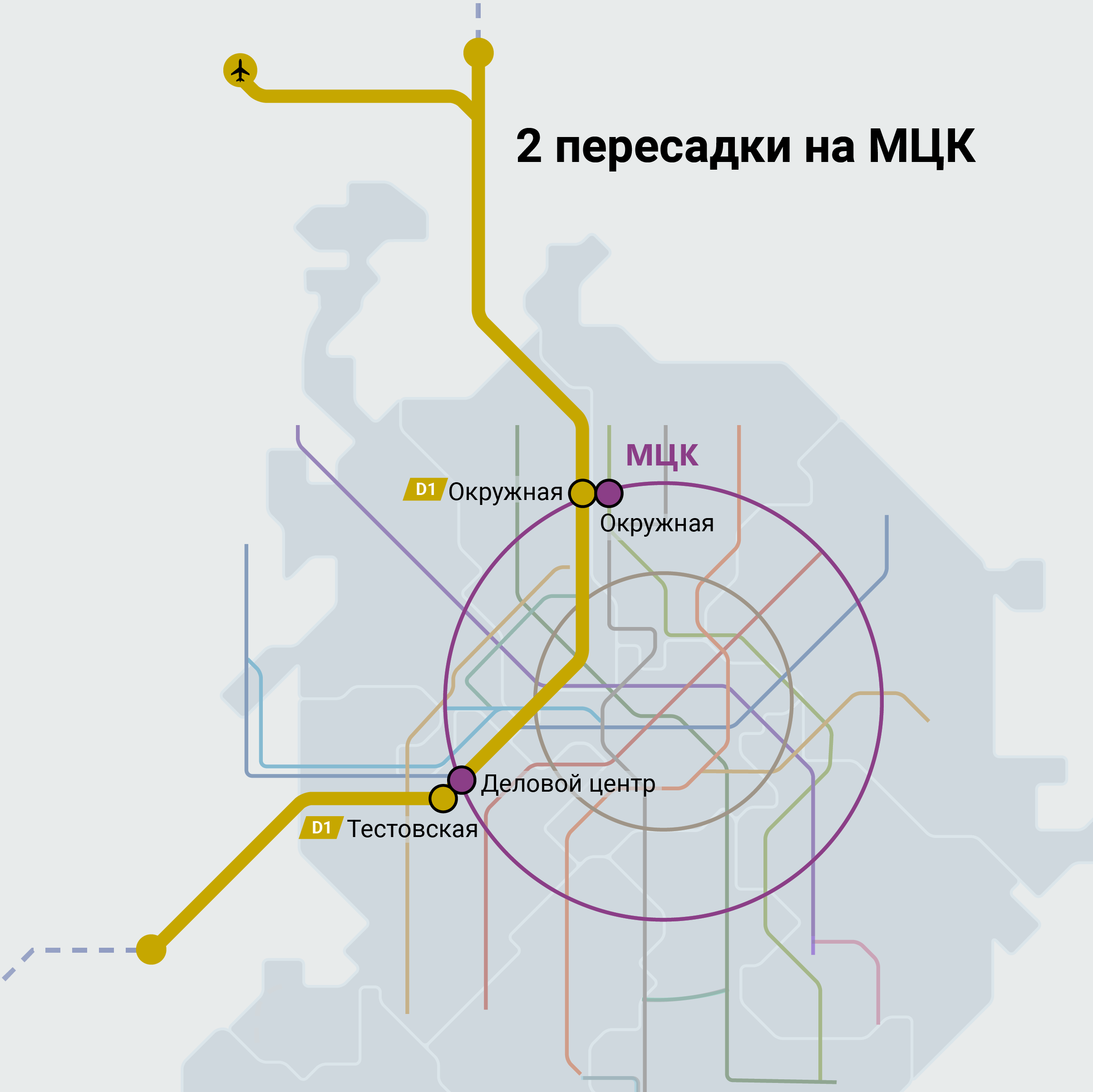 Московские центральные диаметры