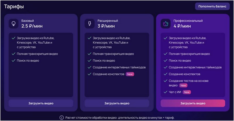 ViSaver, сервис анализа видео, генерация конспектов из видео, генерация тестов из видео