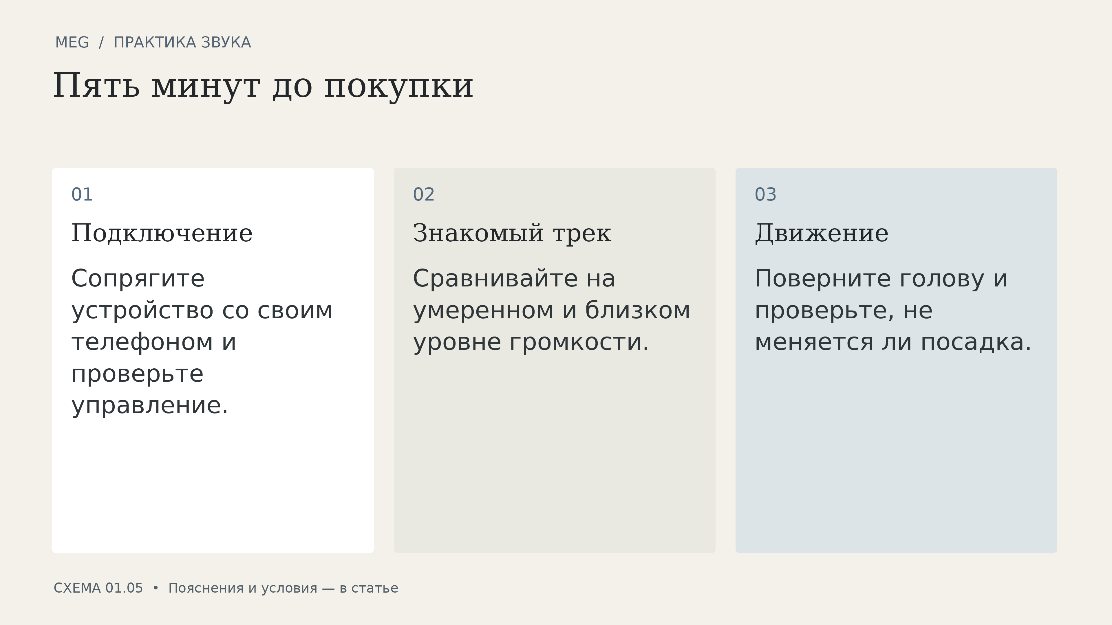 Пять минут до покупки: подключение, знакомый трек, движение