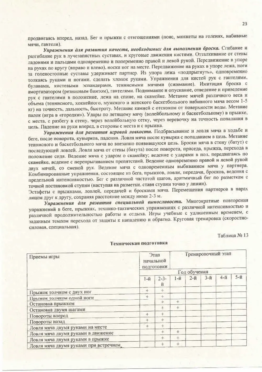 Программа спортивной подготовки, страница 23