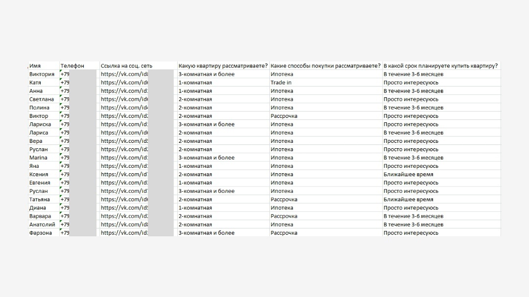 маркетинг недвижимости