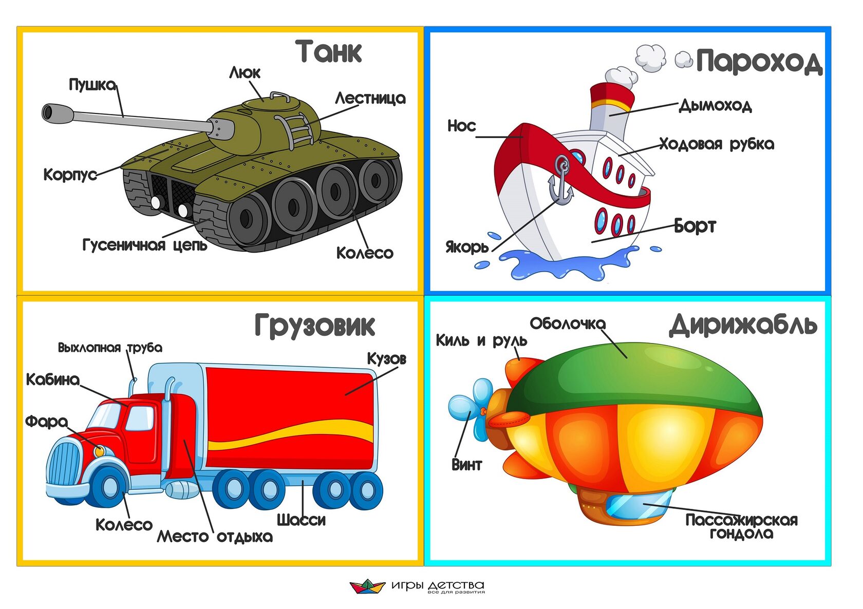 Транспорт состоит из