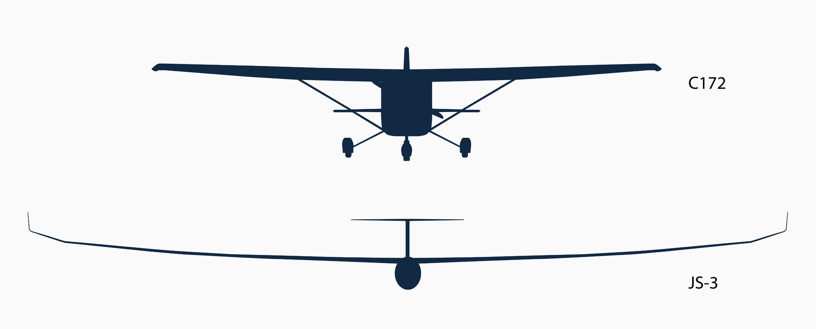 Frontal cross-sections of the Cessna 172 (top) compared to the Jonker JS3 Rapture (bottom).