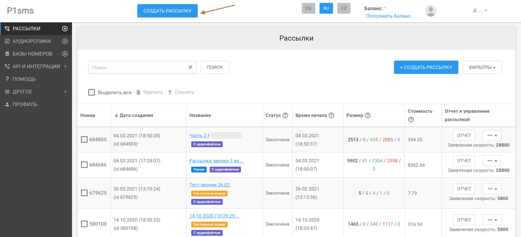 Обзор сервисов для автоматизации общения с клиентами