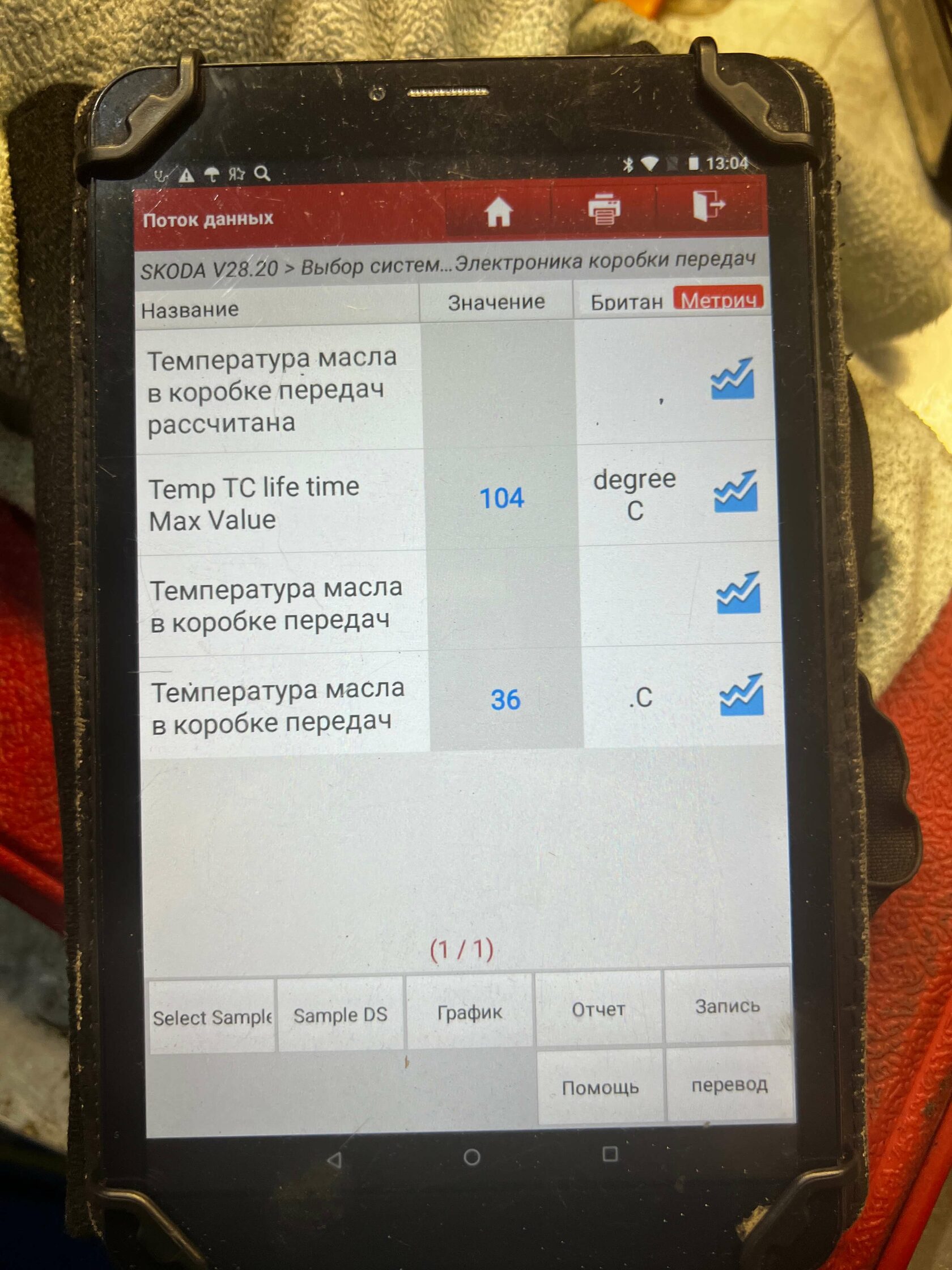 Контроль температуры АКПП Skoda