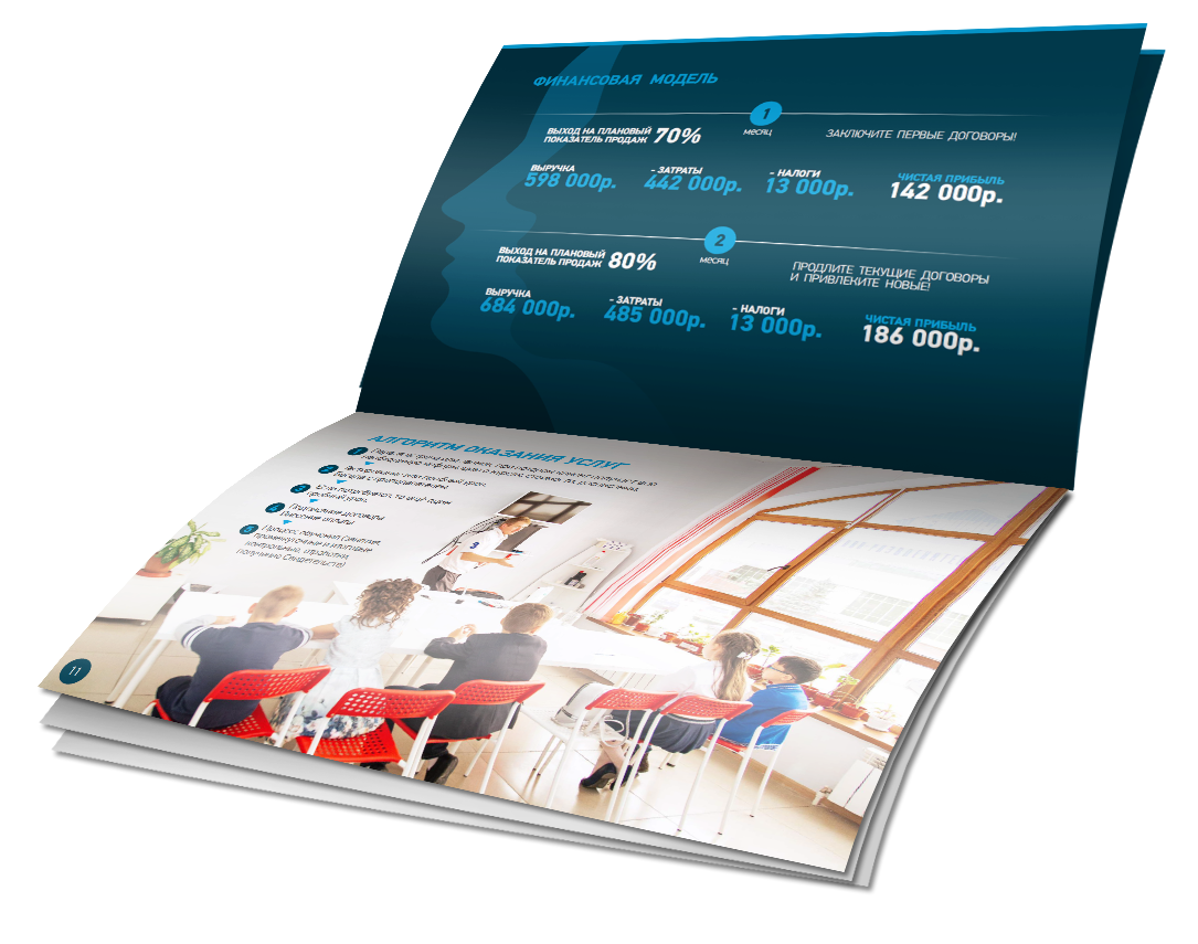 Маркетинг кит