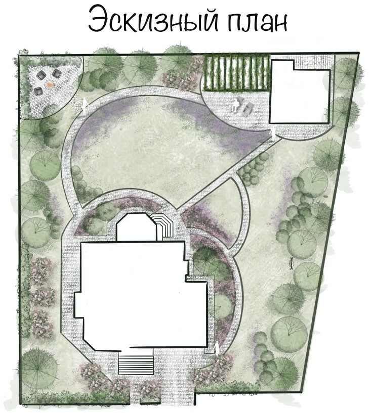 Перспектива школа ландшафтного дизайна оксаны хлебородовой