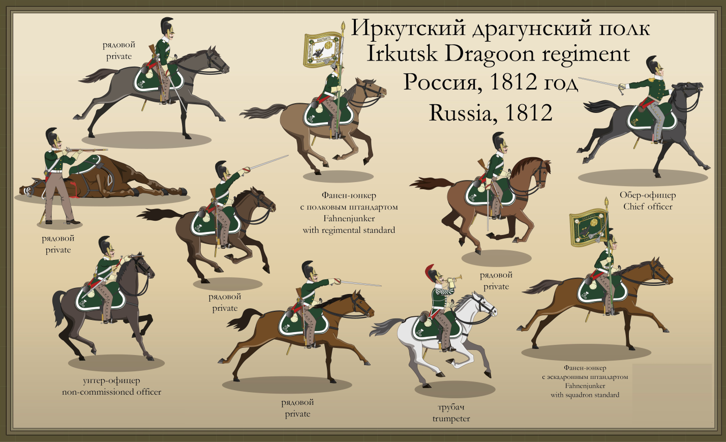 Иркутский Драгунский полк 1812