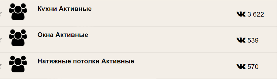 ЦА и её поиск: — материал проекта 3