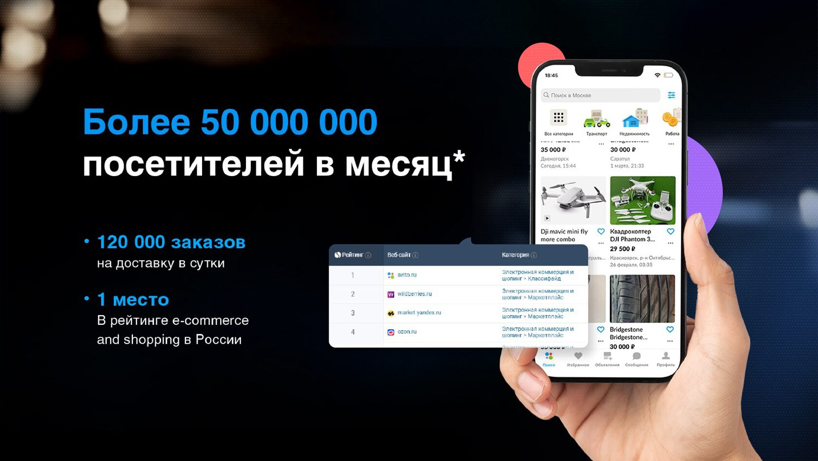 EXMAIL франшиза | Кейс - упаковка франшизы DoingBiz - Делай Бизнес Масштабно