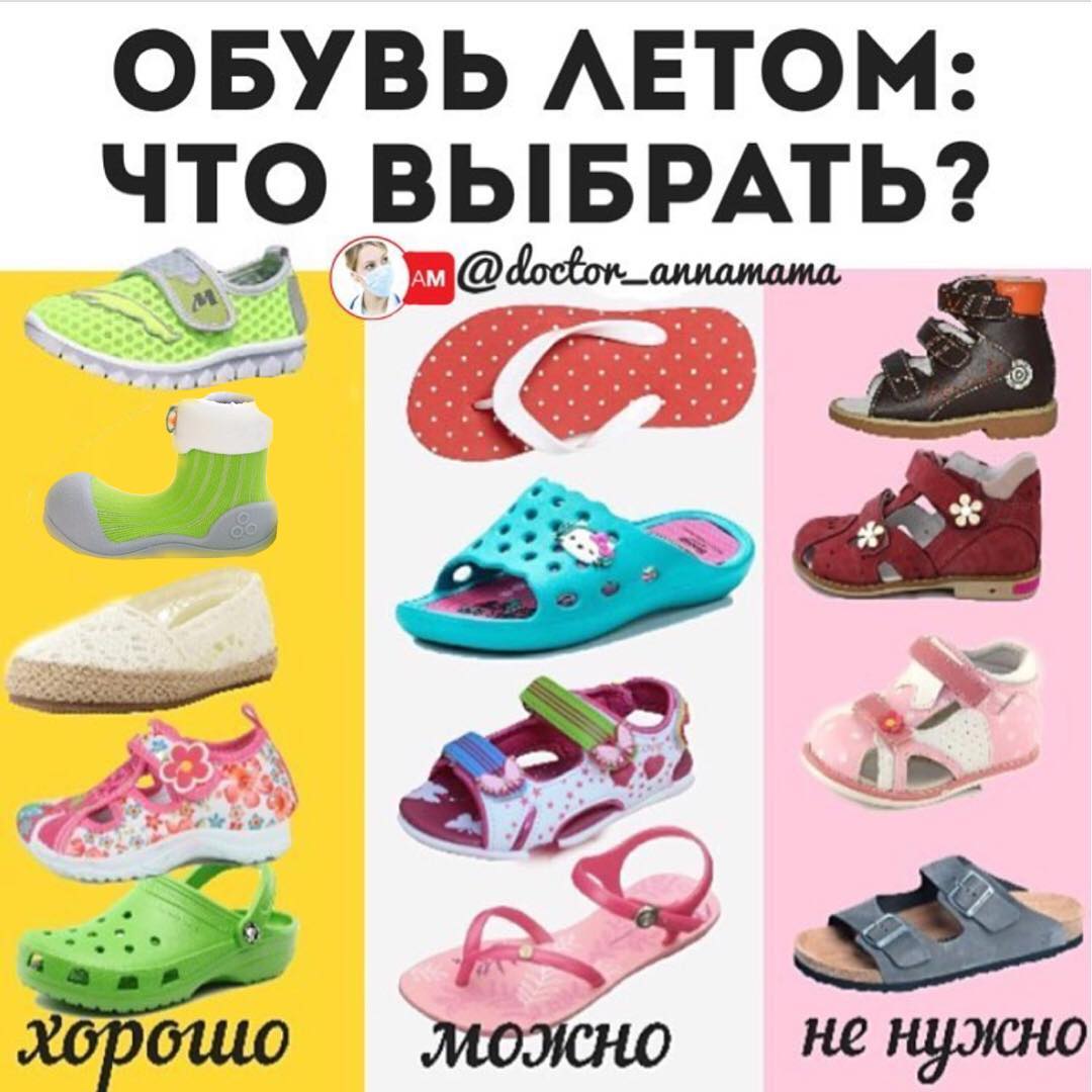 Ассортимент детской обуви