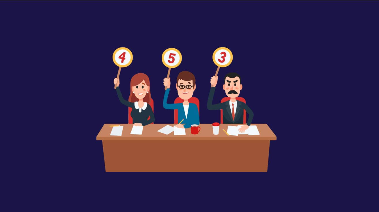 График роста после профессиональной оценки персонала организации