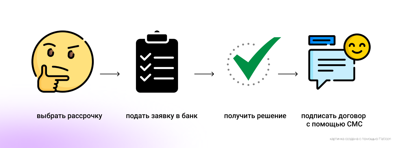 Заявку на рассрочку - фото