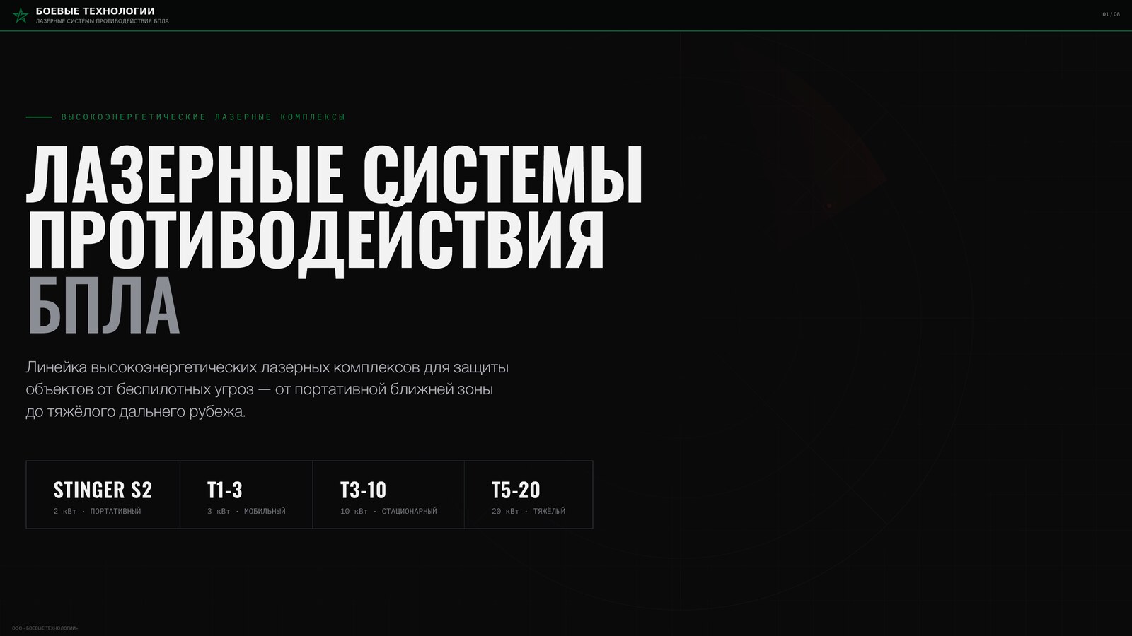 Линейка лазерных систем противодействия БПЛА Боевые технологии
