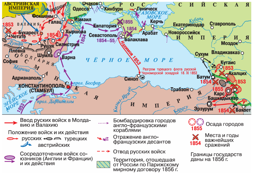 Крымская война (Черноморский театр)